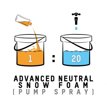 ValetPRO Advanced Neutral Snow Foam