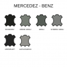 Colourlock Mercedes Benz Color Restoration Set Schwarz (Black) - 50 ml