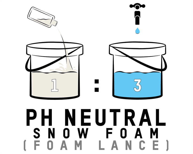 ValetPro pH Neutral Snow Foam 5 L 3/5