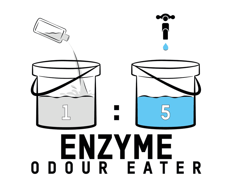 ValetPro Enzyme Odour Eater 1000 ml 3/4