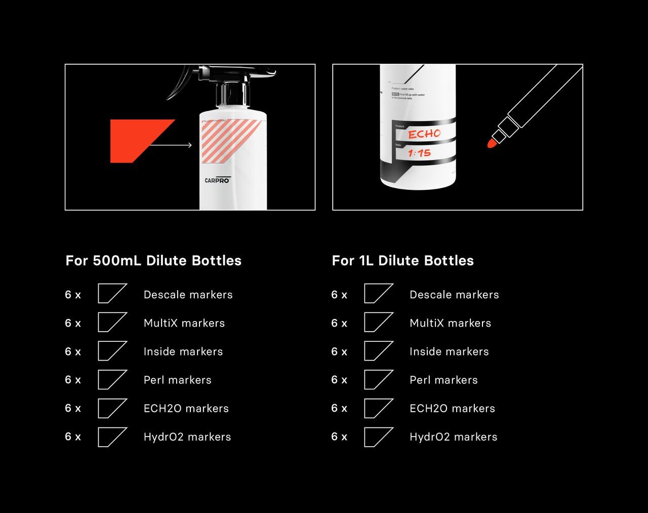CarPro Find My Dilute 3/5