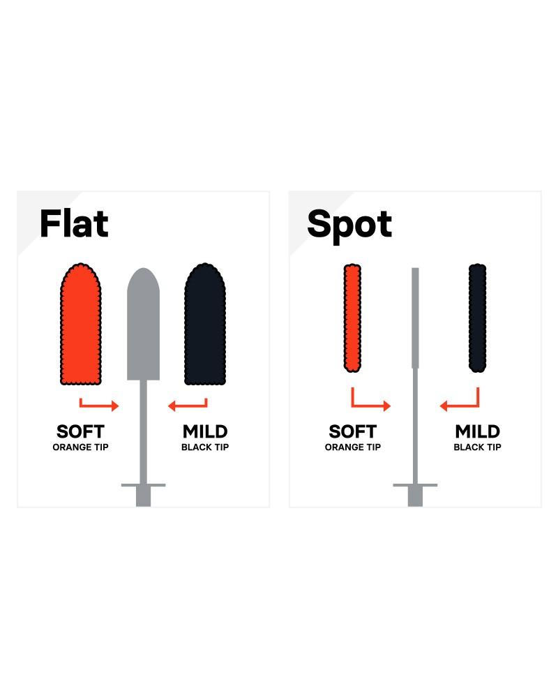 CarPro FlatSpot Wheel Brush Kit 5/6