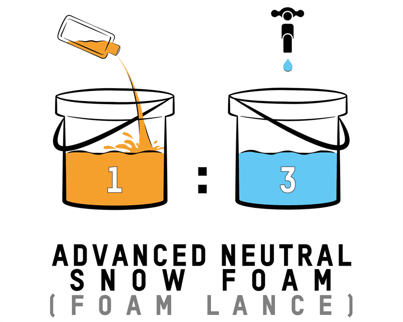 ValetPro Advanced Neutral Snow Foam 5 L 3/5