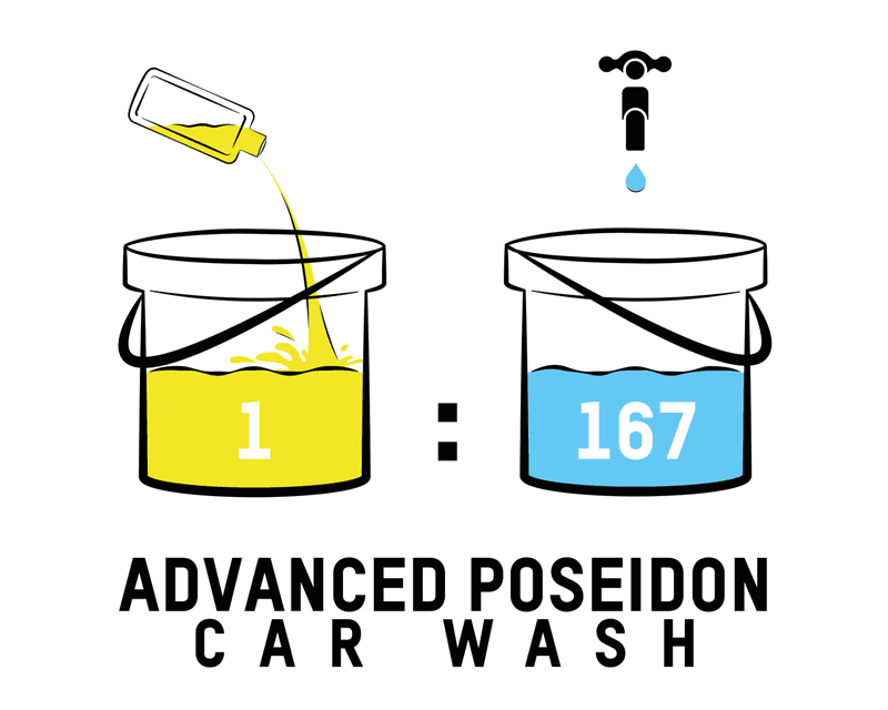 ValetPro Advanced Poseidon Car Wash 1000 ml 3/4