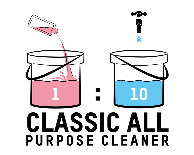ValetPro Classic All Purpose Cleaner 1000 ml 3/4